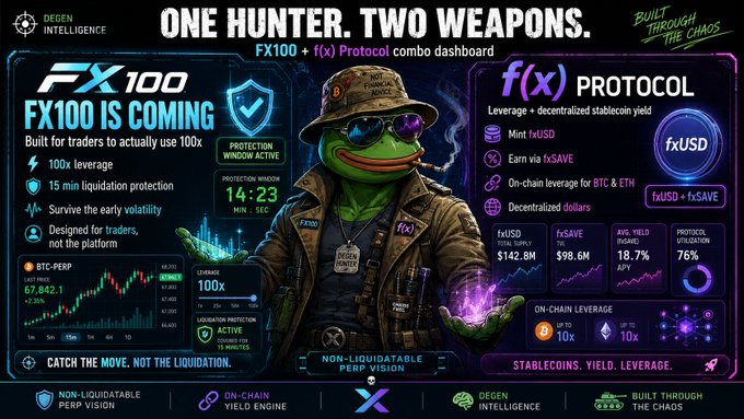 A promotional graphic titled 'ONE HUNTER. TWO WEAPONS' featuring a Pepe the Frog character in tactical gear, advertising the 'FX100' and 'f(x) Protocol combo dashboard' with stats like '$142.8M' and '18.7% AVG. YIELD'.