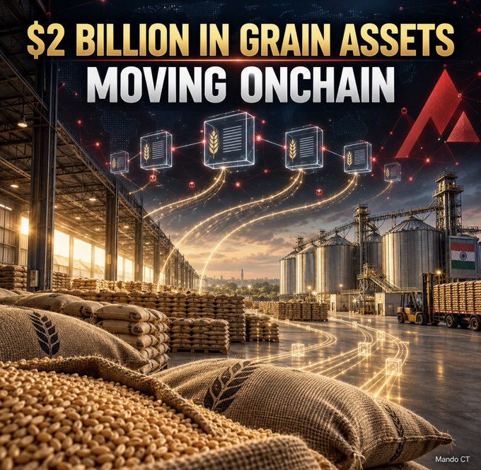 A promotional graphic displays the text "$2 BILLION IN GRAIN ASSETS MOVING ONCHAIN" above an image of a warehouse with grain bags and silos, featuring digital cube icons connected by glowing lines.