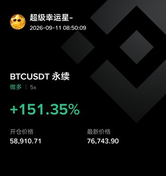 A trading app screenshot showing a profitable BTCUSDT perpetual position with '超级幸运星-' as the username, dated 2026-09-11, showing a +151.35% gain, an entry price of 58,910.71, and a current price of 76,743.90.