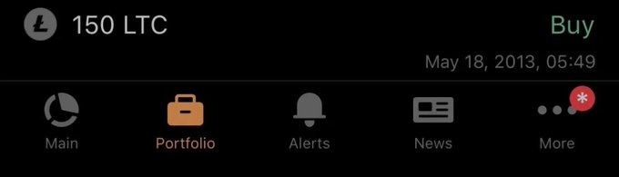 A cryptocurrency app interface displays a balance of '150 LTC' with a green 'Buy' indicator and a timestamp of 'May 18, 2013, 05:49', featuring bottom navigation tabs for Main, Portfolio, Alerts, News, and More.