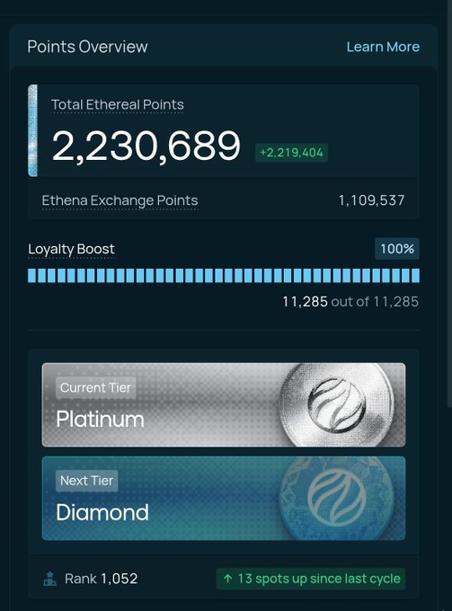 The image shows a mobile phone screen that displays an overview of points earned by players at a virtual game, which could be called "ethereal" or "ethena exchange." The player has achieved 2M+ and @etherealdex is their bank account holder. They have also made a trade with Etheran Exchange, where 1M point was bought for the price of 0.59M+ from another player. The image captures a moment in time when points are being displayed on a dashboard screen after playing or trading at this virtual game.