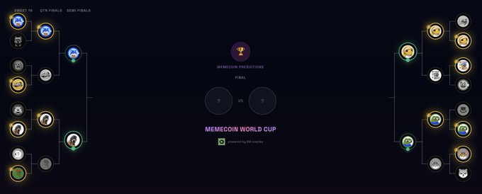 A 'Memecoin World Cup' tournament bracket interface showing predictions from GM crypto, with quarterfinals and semifinals stages featuring various memecoin logos competing on left and right sides.