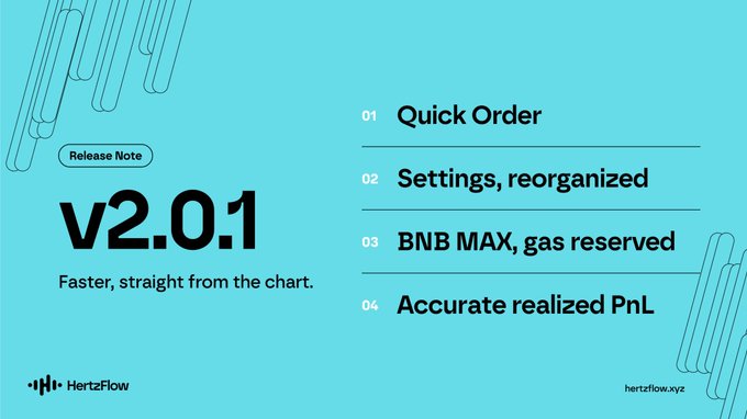 A teal promotional banner for 'HertzFlow' version 'v2.0.1' with the tagline 'Faster, straight from the chart,' highlighting features like Quick Order, reorganized Settings, BNB MAX with gas reserved, and Accurate realized PnL.