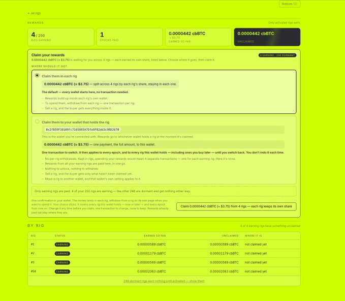 Screenshot of a "Claim your rewards" dashboard on hoodminer.live showing a pending payout of **0.0000442 cbBTC ($3.75)** waiting to be claimed across 4 rigs (#1–#4), all marked as Earning, with 4/250 rigs earned. The post celebrates an earlier claim of 0.00052076 cbBTC (~$44.74) from two HoodMiners rigs in epoch 1, tying the user's pending balance to Bitcoin rewards distributed per rig on the Robinhood Chain.
