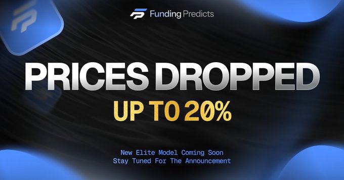A Funding Predicts promotional graphic featuring the brand's logo, announcing "PRICES DROPPED UP TO 20%" in bold white and yellow text, with a teaser at the bottom reading "New Elite Model Coming Soon Stay Tuned For The Announcement" against a dark background with blue accents. The image visually reinforces the post's message about Funding Predicts breaking the trend of price increases by dropping prices permanently, including the upcoming Elite plan.
