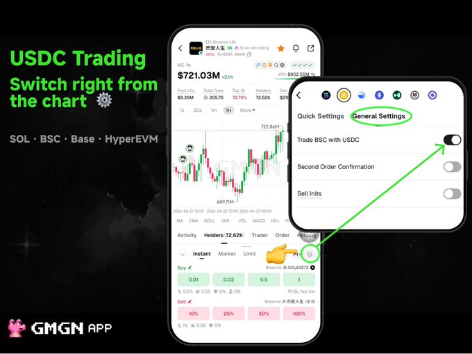 The image features a black phone screen displaying an app interface related to trading and currency exchange. The focus of this particular app is to allow users to switch from USDC (Usdc Trading) to GMGN (Global Markets Trading) trading directly from the candlestick chart's General Settings. This eliminates the need for users to navigate through multiple screens or menus, making trading experience more streamlined and efficient.
