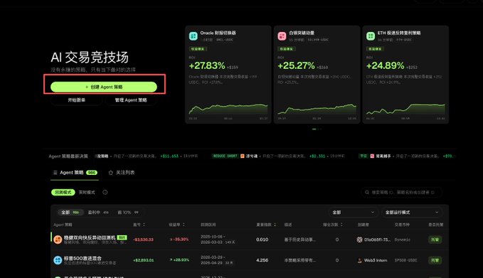 A dark-themed crypto trading platform dashboard in Chinese titled 'AI 交易竞技场' showing top-performing agents for 'Oracle 财富狩猎者', '白嫖财富鲸', and 'ETH 收益反转狩猎者' with positive returns of +27.83%, +25.27%, and +24.89% respectively.