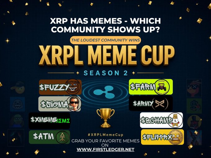 A promotional graphic for the 'XRPL MEME CUP SEASON 2' contest with the text 'XRP HAS MEMES - WHICH COMMUNITY SHOWS UP?' and 'THE LOUDEST COMMUNITY WINS,' featuring meme tokens like $FUZZY, $FARM, $SIGMA, $ARMY, $XMEME, $BCHAMP, $ATM, and $FLIPAX displayed around a golden trophy.