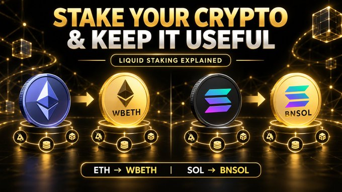 The image is a promotional graphic titled "STAKE YOUR CRYPTO & KEEP IT USEFUL – LIQUID STAKING EXPLAINED," showing ETH converting to WBETH and SOL converting to BNSOL with gold coins, illustrating how Binance's liquid staking lets users earn rewards while maintaining liquidity.