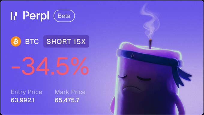 Perpl Beta trading interface showing a BTC SHORT 15X position with -34.5% loss, entry price 63,992.1 and mark price 65,475.7, alongside a sad candle mascot character.
