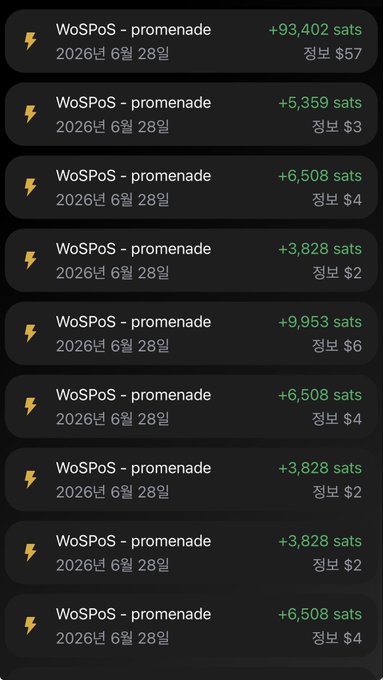 The image shows a series of Lightning Network transactions all routed through the "WoSPoS - promenade" node on June 28, 2026, with fees paid in satoshis ranging from $2 to $57 and payment amounts including +93,402 sats, +9,953 sats, and others.

This visually represents the "promenade" referenced in the post—a bustling hub of Bitcoin Lightning activity where users ("Humanity, seeking to advance along the path of truth") gather and transact, embodying the community-driven, people-powered nature of Bitcoin Korea that the author describes rather than being a traditional platform.