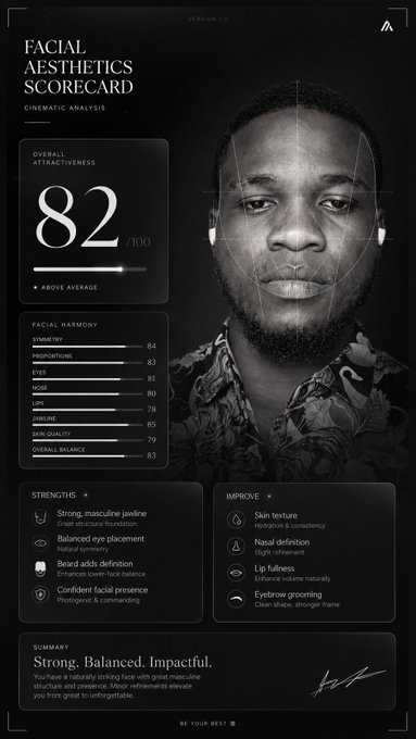 The image shows a black and white photo of a man's face, with text that reads "Day 22 on Ritual Network testnet. Consistency keeps revealing new layers of the ecosystem. Still learning, still adapting, still showing up daily." The image is accompanied by a caption that says "Day 22 on Ritual Network testnet. Consistency keeps revealing new layers of the ecosystem. Still learning, still adapting, still showing up daily." This suggests that the man's facial features are being compared to the day he took the photo and how his appearance has changed over time.
