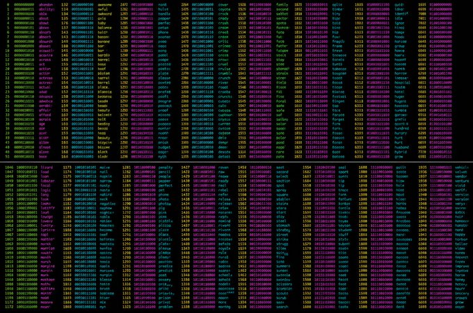 A terminal/command line display showing multiple columns of colored text (green, purple, cyan, yellow) listing files with sizes and "invalid argument" error messages on a black background.