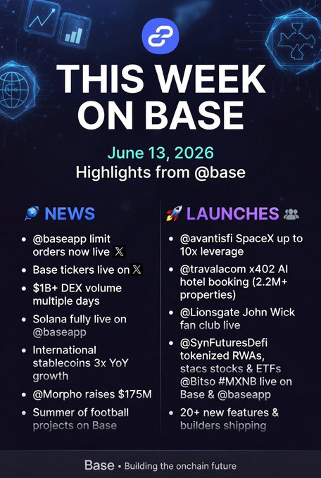 The image shows a poster for "This Week on Base" with various icons, including a rocket ship, a globe, and a building. The poster also contains information about an upcoming event or launch related to base exchanges. The text on the poster provides details about the event, such as the date, time, location, and what is being discussed at the event.