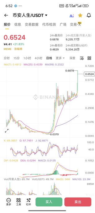 中国线段链接和给出无关类型数据