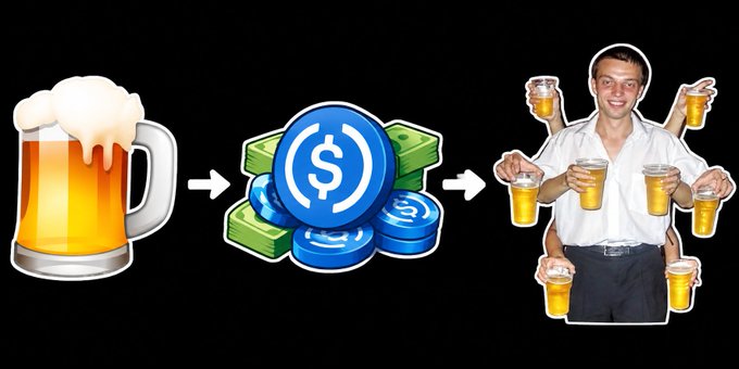 An illustration showing a progression from a frothy beer mug to a pile of dollar-marked coins and cash, ending with a multi-armed man holding multiple beer glasses.