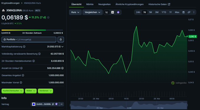 !!!The stock market has just opened! The weak hands are already sold off the bottom. DePIN @xmaquina is the first DAO giving retail direct exposure to pre-IPO humanoids: @Figure_robot @1x_tech @Apptronik @NEURARobotics". The image shows a stock chart with various symbols representing different stocks, which is displayed in the middle of the screen. This image seems unrelated to the post on social media but could be a representation of the current state of the stock market or simply an unrelated piece of information for viewers who came across it while engaging with the post.
