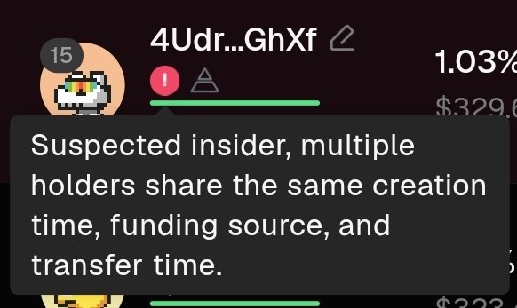 A screenshot from the GMGN trading tool displays a warning flag for the token "4Udr...GhXf," flagging it as a "Suspected insider" because multiple holders share the same creation time, funding source, and transfer time—highlighting the wallet analysis features the post praises for identifying suspicious trading behavior.