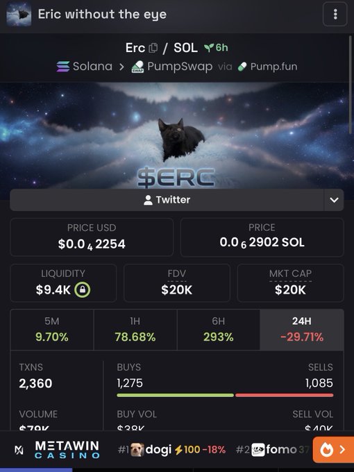 This image shows the cryptocurrency token "$ERC" trading on PumpSwap via Solana, with a 24-hour price change of -29.71%. The accompanying post, stating "Dex paid 5PXFhBsrnyAKWAyQ7TVGVQyDgKwSx7hasLsc1jo2pump," likely refers to a decentralized exchange transaction related to this token.