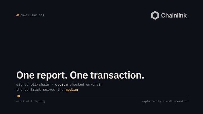 A Chainlink presentation slide titled 'One report. One transaction.' explains that 'signed off-chain · quorum checked on-chain' and references 'matrised.link/blog'.