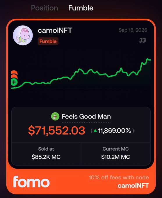 A 'Fomo' app screenshot displaying an NFT called 'Feels Good Man' sold for $71,552.03 (11,869% gain), with promo code 'camoNFT' for 10% off fees.