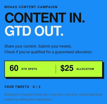A blue promotional graphic for the "NOGAS CONTENT CAMPAIGN" reads "CONTENT IN. GTD OUT." and offers 60 guaranteed spots with a $25 allocation, requiring users to submit 3 tweets (0/2 shown). The image directly relates to the post by advertising a content-driven reward opportunity for the $NOGA token on Sui, encouraging participants to submit qualifying tweets for a guaranteed allocation as a promotional entry point for the project.