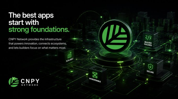 A promotional graphic for CNPY Network with the tagline 'The best apps start with strong foundations,' describing it as infrastructure for innovation, featuring icons highlighting that it is 'SCALABLE', 'INTEROPERABLE', 'SECURE', and 'BUILDER FOCUSED'.