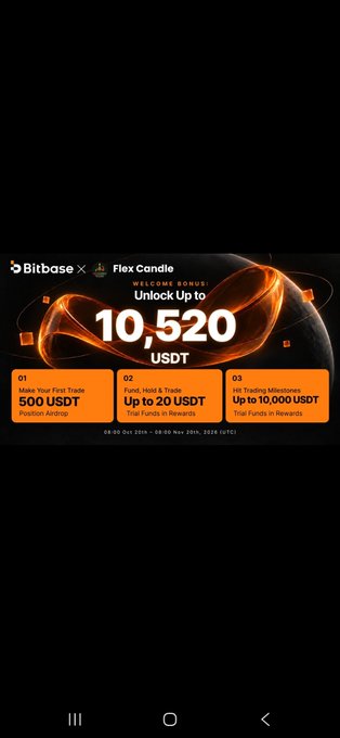 A promotional banner for a 'Bitbase x Flex Crypto' welcome bonus offering up to 10,520 USDT, with tiered rewards including a 500 USDT first trade airdrop and up to 10,000 USDT for H1 trading milestones running from October 20 to November 20, 2024.