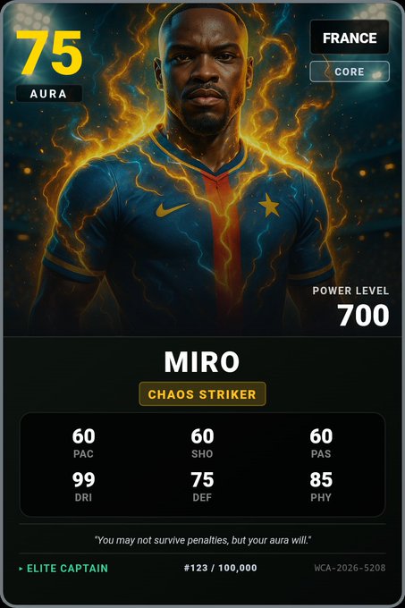 The image showcases a digital trading card titled "MIRO" with a "75 AURA" rating and "POWER LEVEL 700," depicting a soccer player in a blue France jersey surrounded by fiery energy, alongside stats like 99 DRI and 85 PHY, labeled "CHAOS STRIKER" and "ELITE CAPTAIN." It illustrates the user's mention of receiving a personalized Elite Captain card after uploading their photo for a World Cup experience on Solana.