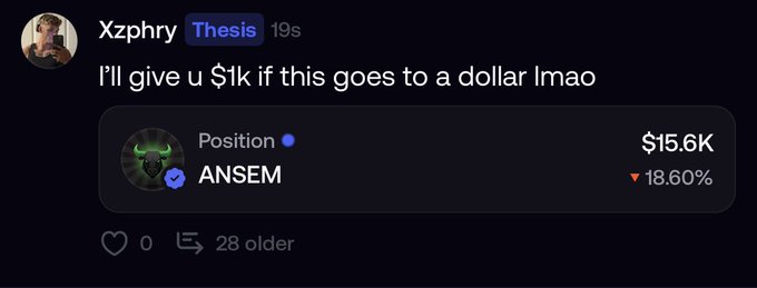 A social media post by user Xzphry saying "I'll give u $1k if this goes to a dollar lmao" referring to a "Position" in "ANSEM" currently valued at $15.6K (down 18.60%).
