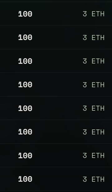 A list showing eight identical rows of '100' paired with '3 ETH' on a dark background.