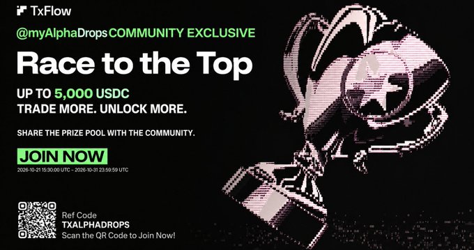Promotional banner for TxFlow’s “Race to the Top,” an exclusive Alpha Drops community trading competition with a prize pool of up to 5,000 USDC. It highlights taker perp trading volume, a top-50 reward split, the Oct. 21–31 period, and joining via app.txflow.com/campaign/top-t or the QR code for ref code TXALPHADROPS.