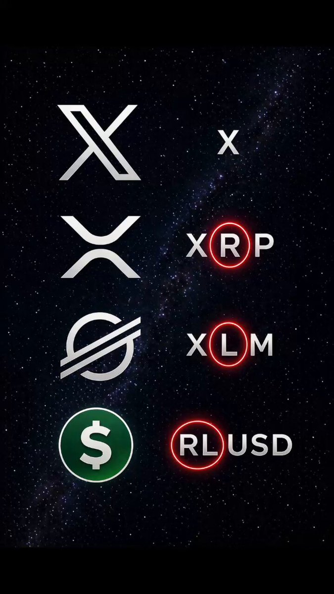 The image features a poster with various logos related to cryptocurrency symbols such as Bitcoin, Ripple, and Etherium. The logo of Bitcoin is prominently displayed at the top left corner, while Ripple's logo can be seen towards the right side. The Etherium logo is located in the bottom center part of the poster. These logos are arranged in a grid format with each symbol occupying its own space on the poster. The image also includes text that reads "X, XRP, XLM & RLUSD all planned for ages for the big finale". This suggests that these symbols may be featured prominently in an upcoming event or project related to cryptocurrency and digital assets.