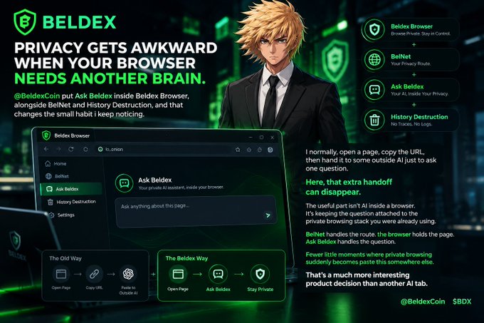 Beldex promotional graphic featuring an anime-style blonde character in a suit, advertising 'PRIVACY GETS AWKWARD WHEN YOUR BROWSER NEEDS ANOTHER BRAIN' with features like Beldex Browser, BelNet, Ask Beldex, and History Destruction, alongside a browser interface showing an AI chat function.
