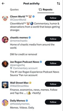 A mobile screenshot of the "Post activity" page showing the "Reposts" tab with a list of accounts—including Clown World™, chaotic memes, Joe Rogan Podcast News, Wall Street Mav, and Daily Memes—each with a "Follow" button. The implication of the tweet is that the reposts shown here were artificially inflated (bot-driven), suggesting the apology post it relates to also had artificially inflated engagement metrics.