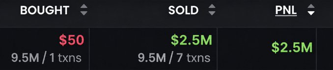 The image displays trading statistics showing $50 bought (9.5M tokens in 1 transaction) and $2.5M sold (9.5M tokens in 7 transactions), resulting in a $2.5M profit/loss. This perfectly illustrates the post's fantasy of turning a small $50 memecoin investment into a massive $2.5M profit.