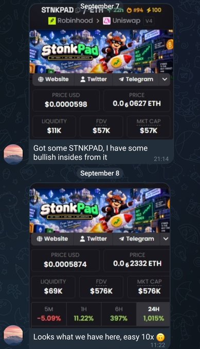 A Telegram chat screenshot showing two days of $STNKPAD token price updates, with the price climbing from $0.0000598 to $0.00005874, and market cap surging from $57K to $576K—a roughly 10x gain that aligns with the post's mention of "$STNKPAD > 10x." The user highlights "Looks what we have here, easy 10x" to validate their earlier call shared in their Telegram channel.