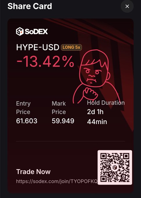 The image shows a screenshot of a Share Card page for a trading platform called Sodex. The card displays information about a trade, including details such as the entry price, duration, and price. There are also some text elements on the card that provide additional context or instructions related to the trade.