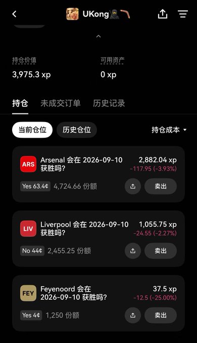 A screenshot of a prediction market app showing user 'UKong' with holdings in 'Arsenal', 'Liverpool', and 'Feyenoord' win markets for September 10, 2026.