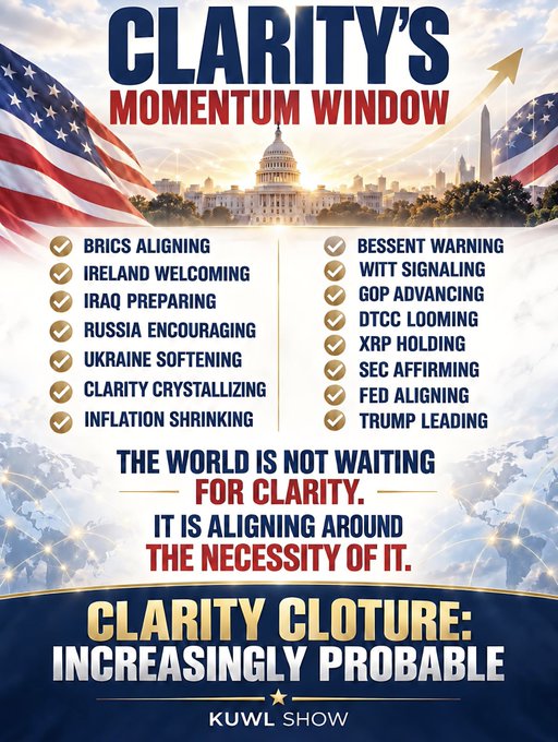 A promotional graphic for "The Kuwl Show" titled "CLARITY'S MOMENTUM WINDOW," featuring the U.S. Capitol, American flags, and a glowing upward arrow against a cloudy sky. It lists 14 bullish alignment signals—including BRICS, Ireland, Iraq, Russia, Ukraine, Bessent, Witt, GOP, DTCC, XRP, SEC, and the Fed—highlighting "TRUMP LEADING" and declaring "CLARITY CLOTURE: INCREASINGLY PROBABLE."