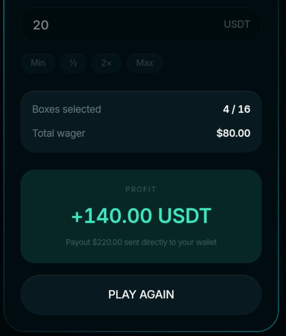A mobile betting interface displaying a wager of 20 USDT, 4/16 boxes selected, $80.00 total wager, showing a profit of +140.00 USDT with a $220.00 payout to wallet.