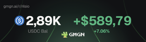 The image shows a crypto portfolio dashboard for the wallet "gmgmn.al/r/nisio" displaying a USDC balance of 2.89K (+$589.79, +7.06%) alongside the $GMGN ticker with its frog logo. It ties to the post by showcasing the poster's recent gains while promoting a 0.1 SOL giveaway to 3 winners who drop their wallet addresses.