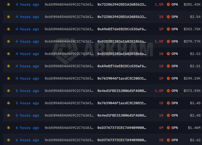 The image shows a close-up of a grid filled with data about Bitcoin transactions, specifically related to cryptocurrency trading platforms such as Binance. The grid contains information like Bitcoin addresses, balances, transaction times, fees, and many other details that provide insight into the current state of these platforms' offerings. The post on this image emphasizes the importance of vigilance in monitoring and understanding these platforms due to their rapid evolution and constant changes in policies or market conditions. The main focus is on the top 10 holders who have a significant stake in controlling over 90% of the Bitcoin supply, which affects trading opportunities for others and influences overall Bitcoin values.