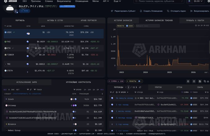 Screenshot of the Arkham Intelligence platform showing wallet balances for Ethereum addresses with charts and transaction data.