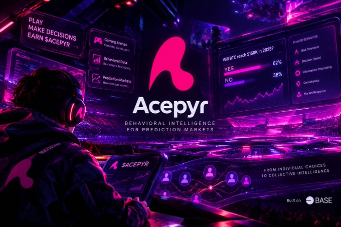 A neon-lit Acepyr promotional image reads "BEHAVIORAL INTELLIGENCE FOR PREDICTION MARKETS," with visible panels including "PLAY MAKE DECISIONS EARN $ACEPYR," "Will BTC reach $150K in 2025?," and "Built on BASE."