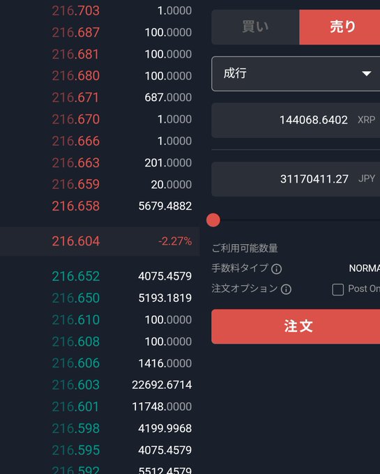A trading interface for XRP/JPY displays an order book with suspicious patterns of exactly 1.0000, 100.0000, and 687.0000 XRP orders at prices ranging from 216.658 to 216.703, alongside a sell order of 144068.6402 XRP for 31,170,411.27 JPY (-2.27%). The unnaturally clean, round numbers across multiple price levels support the post's observation that market makers may be manipulating the order book with artificial entries.