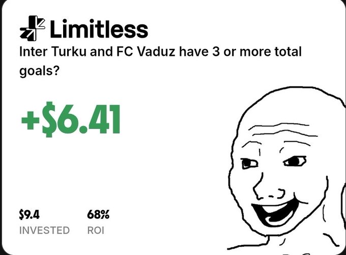 A Limitless prediction market win showing a successful bet that Inter Turku and FC Vaduz would have 3 or more total goals, with the image displaying a +$6.41 payout, $9.4 invested, and 68% ROI alongside a happy Wojak meme face celebrating the result.