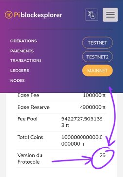 A screenshot of the Pi blockexplorer shows the Mainnet protocol version 25, confirming the protocol upgrade highlighted by the handwritten purple arrow in the image.