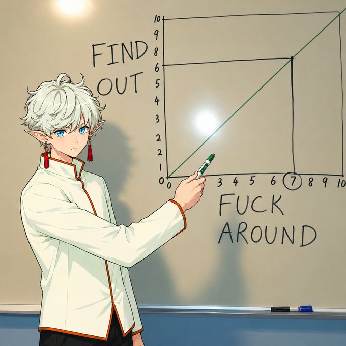 An anime elf with white hair and red earrings stands before a whiteboard, pointing with a marker at a graph showing a diagonal line from (0,0) to (10,10), with the number 7 circled on the x-axis. The board reads "FIND OUT" above the graph and "FUCK AROUND" below it, illustrating the classic financial lesson that reckless speculation ("fucking around") leads to consequences ("finding out")—a fitting visual for the post's message that bear markets offer valuable lessons to those willing to learn from losses.