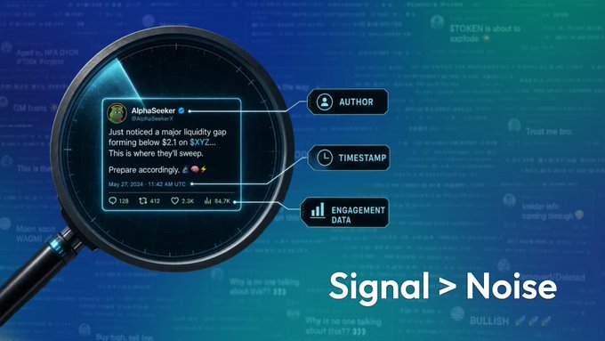 A magnifying glass highlights a tweet from crypto influencer AlphaSeeker noting a "major liquidity gap forming below $2.1 on $XYZ," with labeled callouts pointing to the author, timestamp, and engagement metrics (128 comments, 412 reposts, 2.3K likes, 84.7K views). The graphic emphasizes "Signal > Noise," illustrating how the tool filters crypto Twitter (CT) chatter to surface actionable market insights from influential accounts.